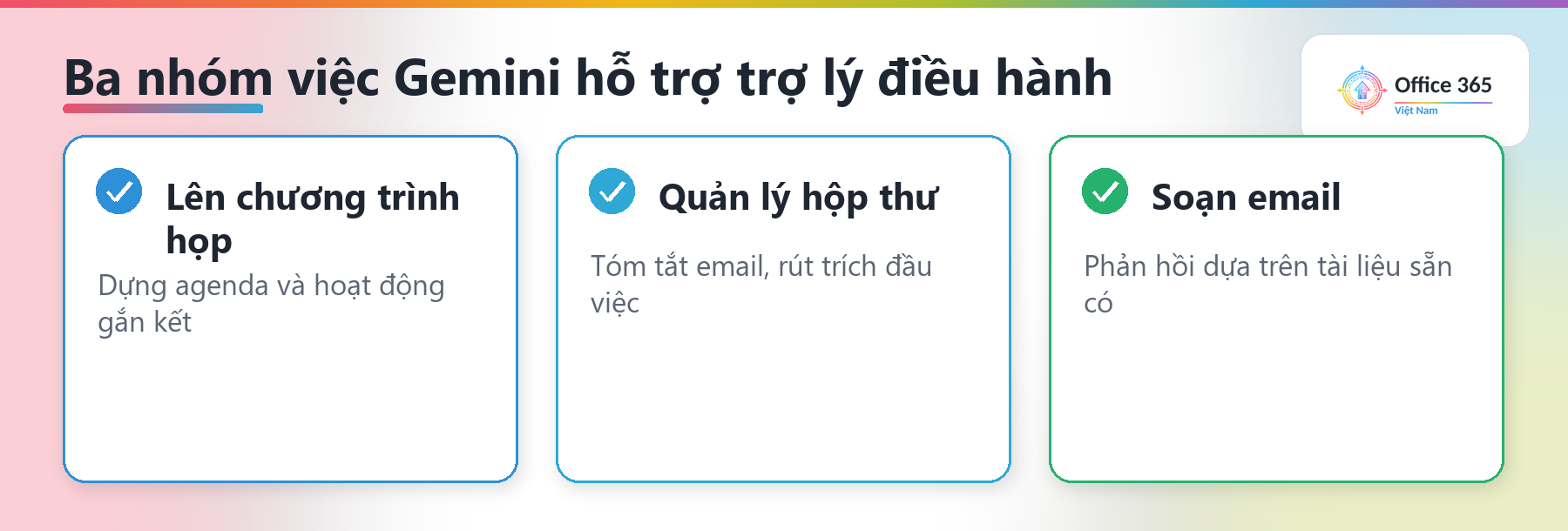 Ba việc Gemini hỗ trợ trợ lý điều hành: lên chương trình họp, quản lý hộp thư, soạn email