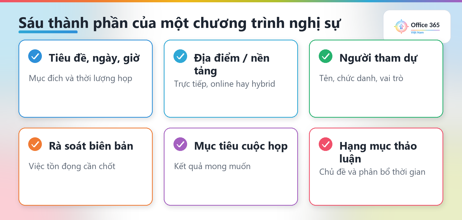 Sáu thành phần của một chương trình nghị sự cuộc họp