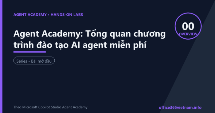 Agent Academy: Tổng quan chương trình đào tạo AI agent miễn phí của Microsoft