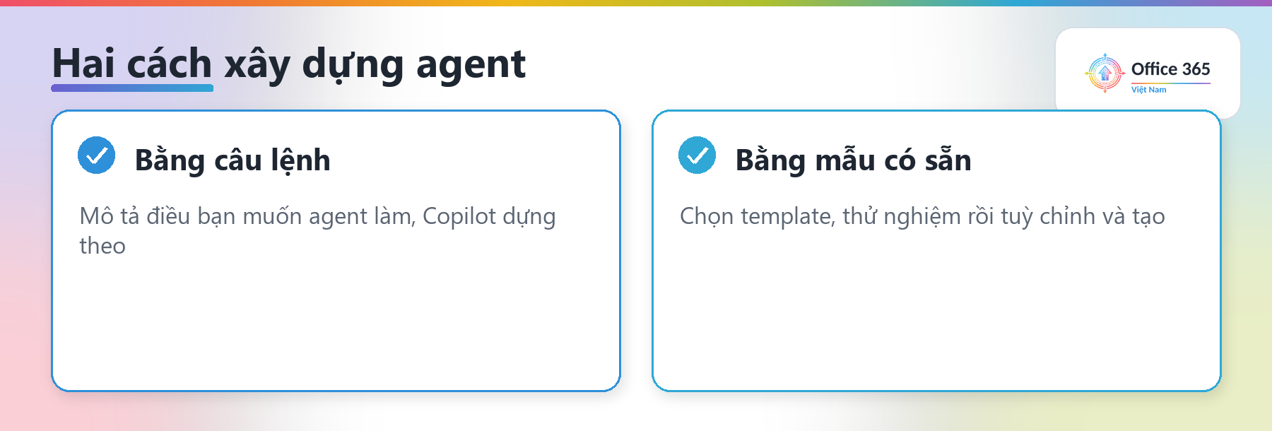 Hai cách xây dựng agent: bằng câu lệnh mô tả và bằng mẫu có sẵn