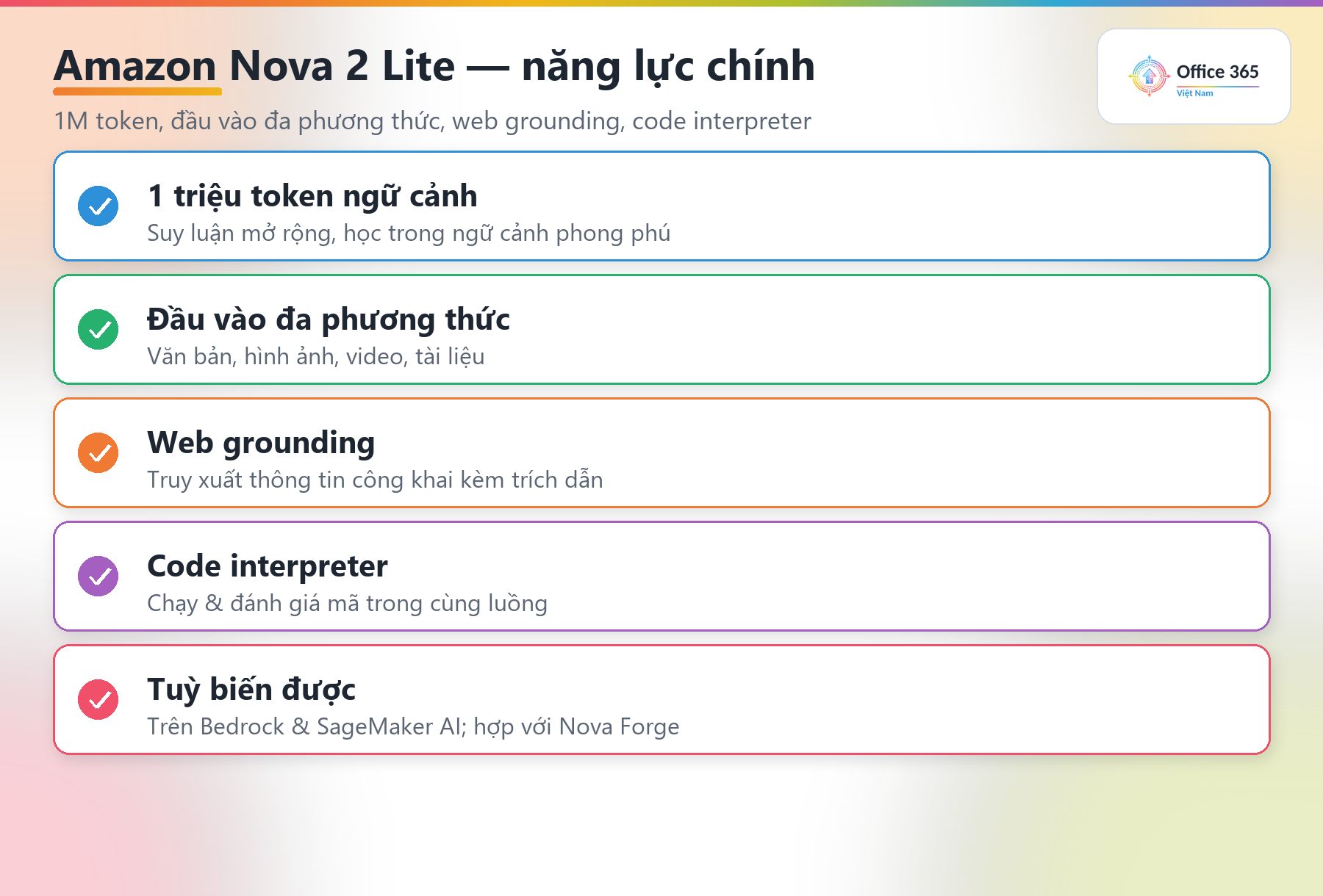 Năng lực chính của Amazon Nova 2 Lite