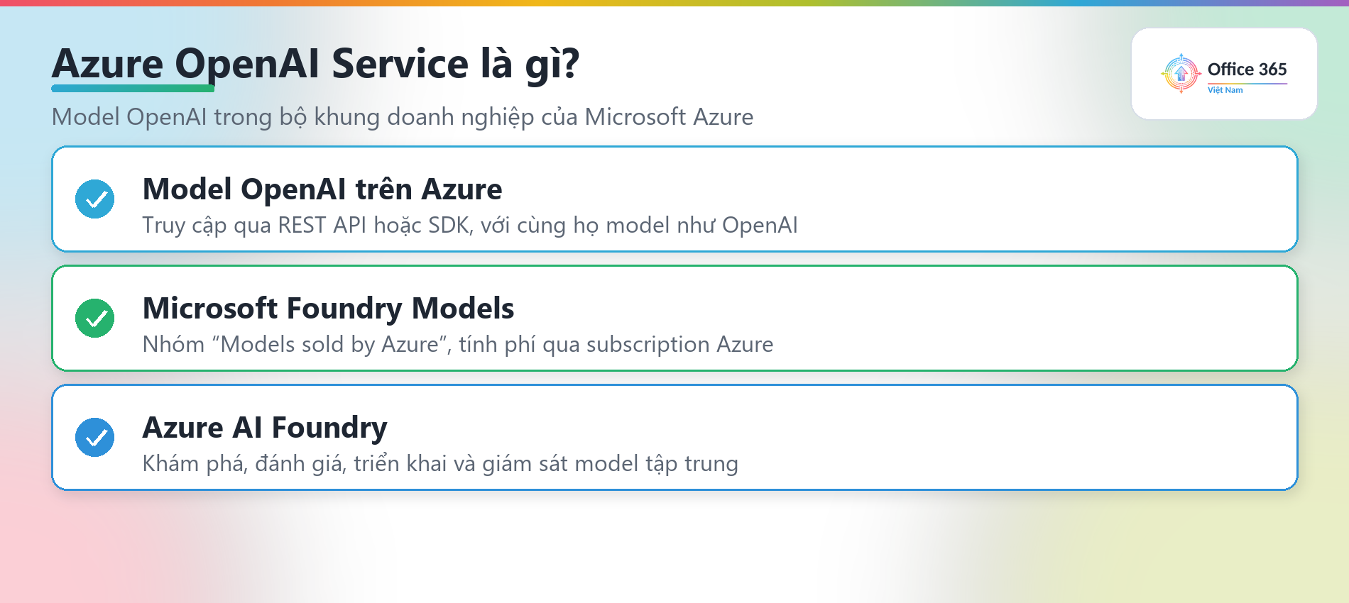 Azure OpenAI Service trong hệ sinh thái Microsoft Foundry