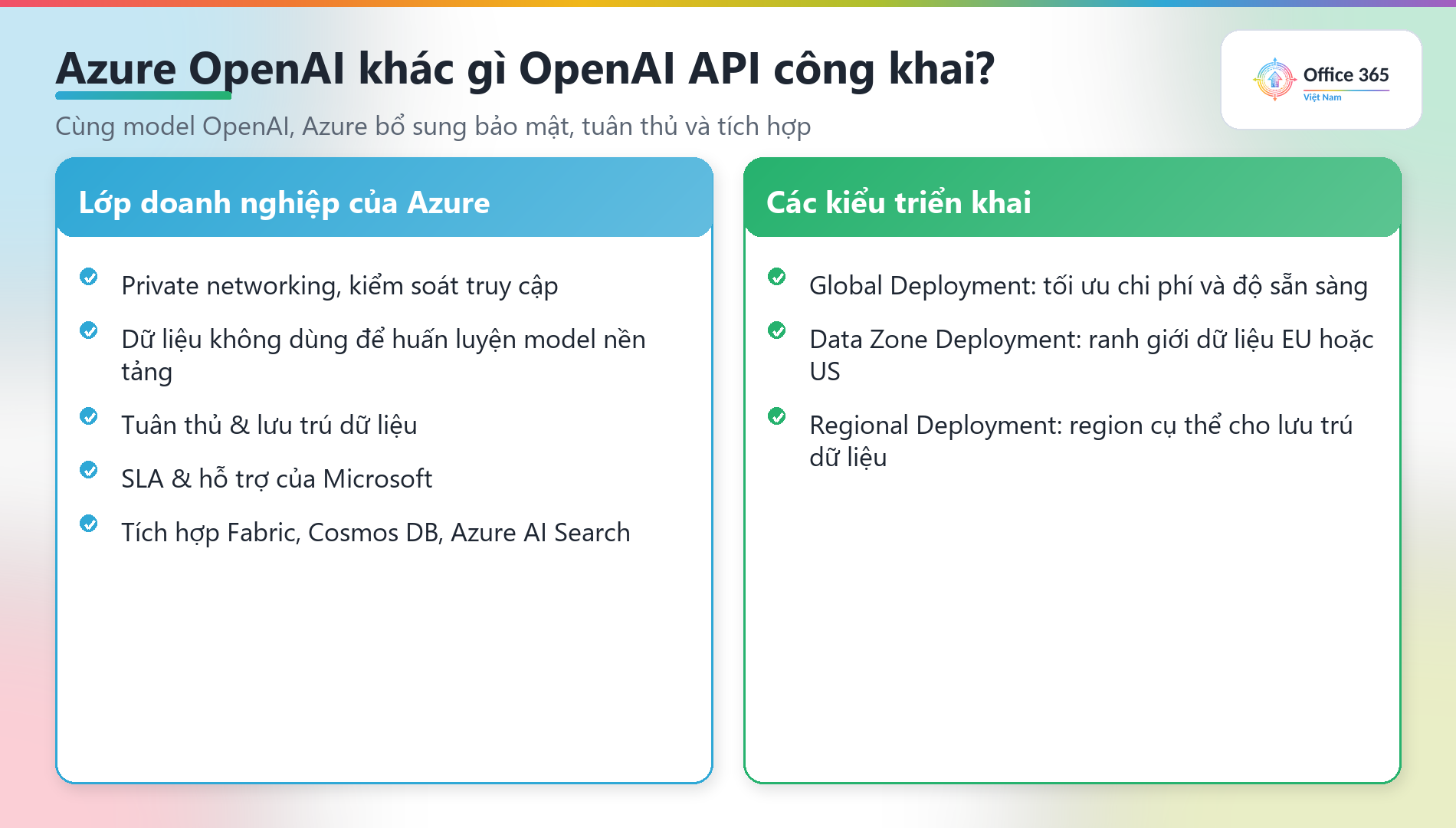 So sánh Azure OpenAI Service với OpenAI API công khai