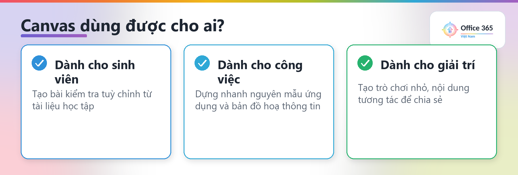 Ba nhóm người dùng Canvas: sinh viên, công việc, giải trí