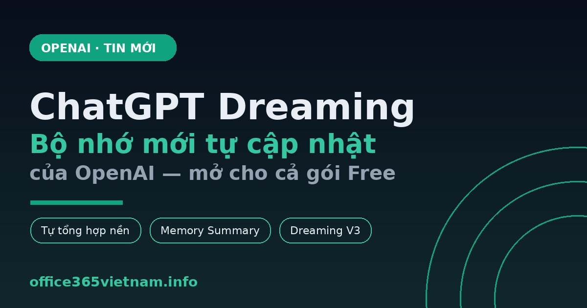 ChatGPT Dreaming - bộ nhớ mới của OpenAI | Office365Vietnam.info