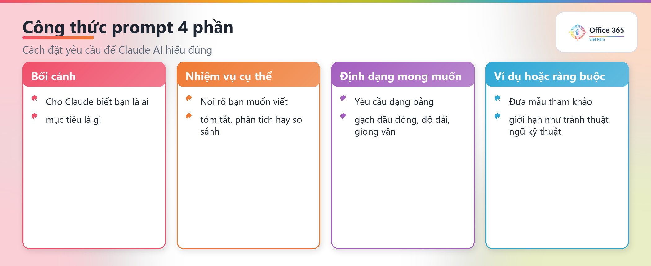Công thức viết prompt hiệu quả cho Claude AI