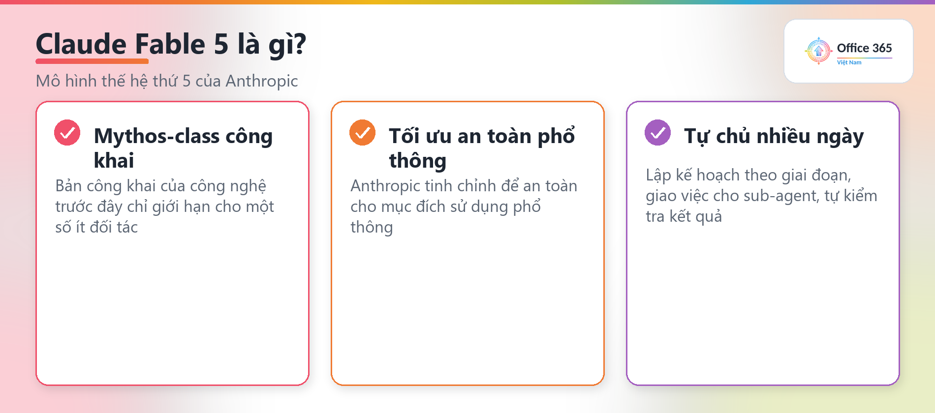 Anthropic — hãng AI phát triển Claude Fable 5