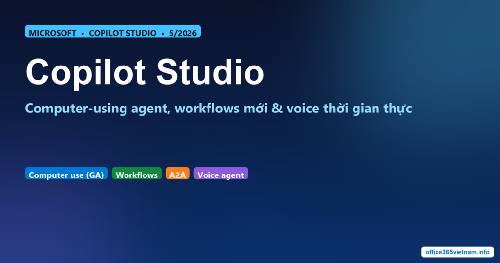 Copilot Studio: computer-using agent, workflows mới và voice thời gian thực
