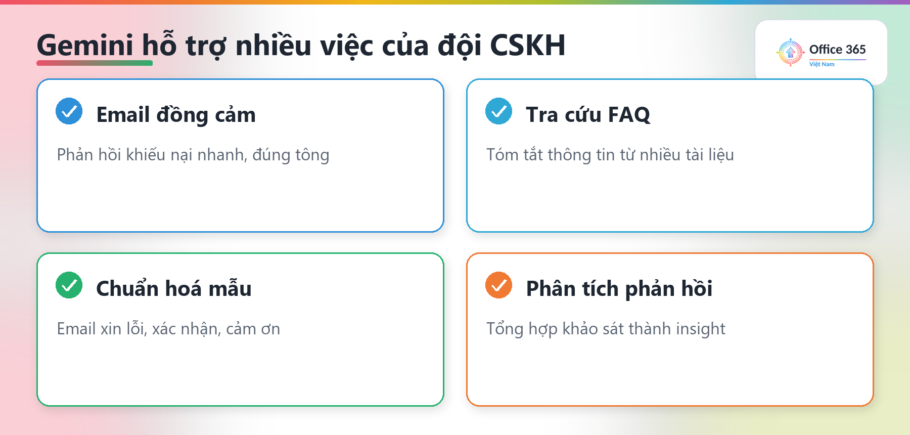 Các trường hợp Gemini hỗ trợ đội dịch vụ khách hàng