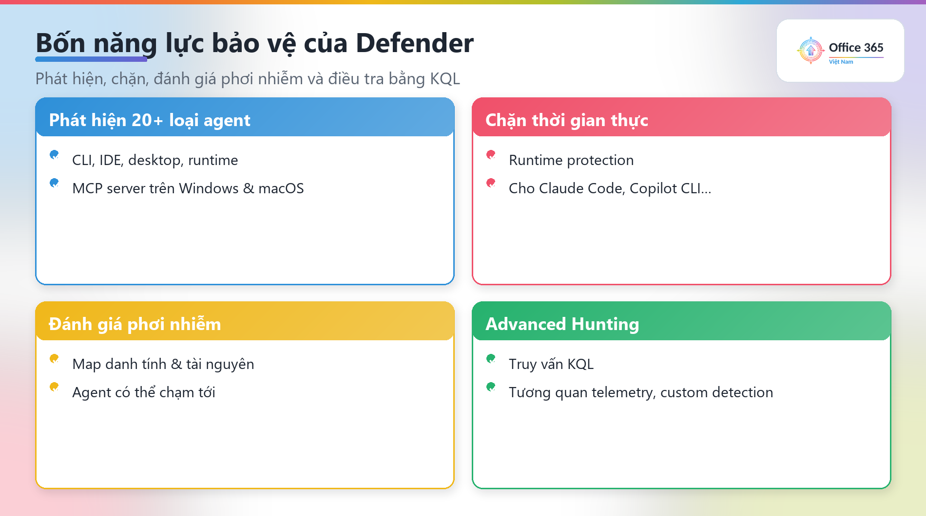 Microsoft Defender chặn prompt injection của AI agent theo thời gian thực