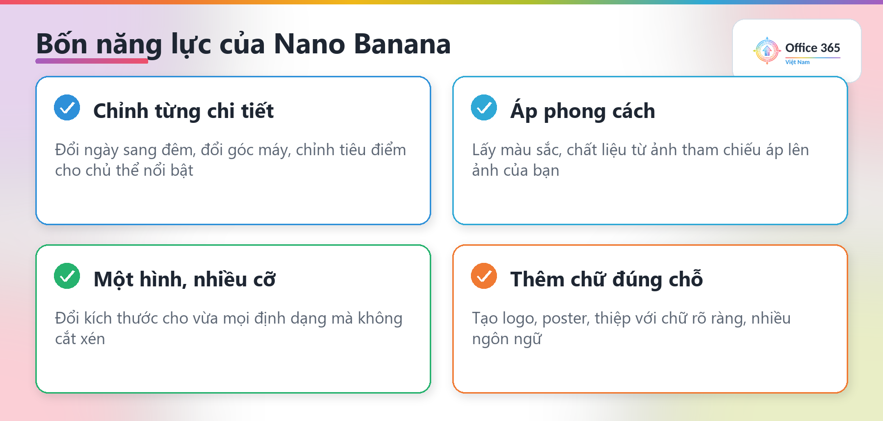 Bốn năng lực của Nano Banana: chỉnh chi tiết, áp phong cách, đổi kích thước, thêm chữ