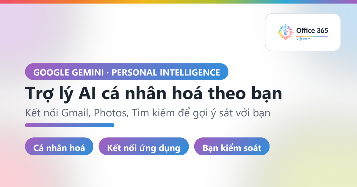 Office365Vietnam.info