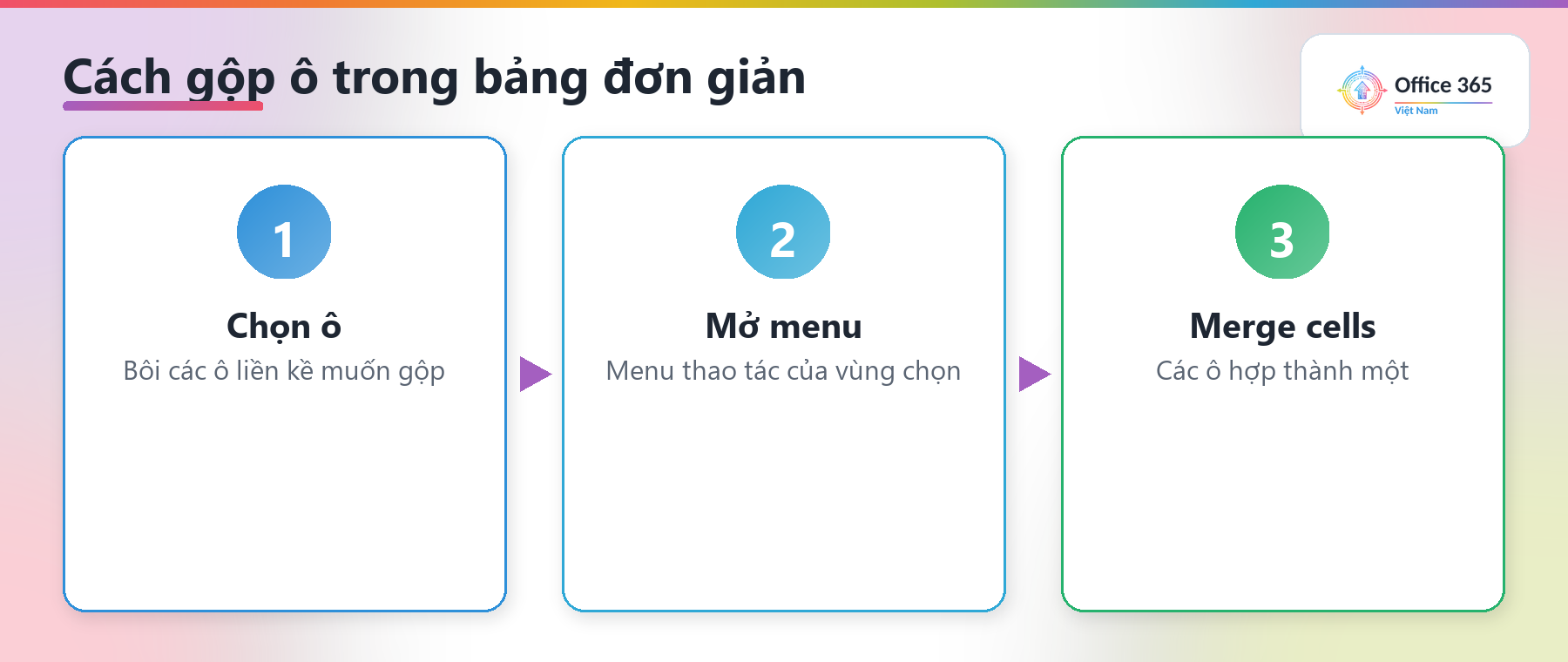 Các bước gộp ô trong bảng đơn giản của Notion