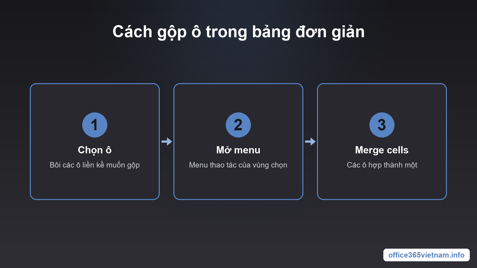 Các bước gộp ô trong bảng đơn giản của Notion
