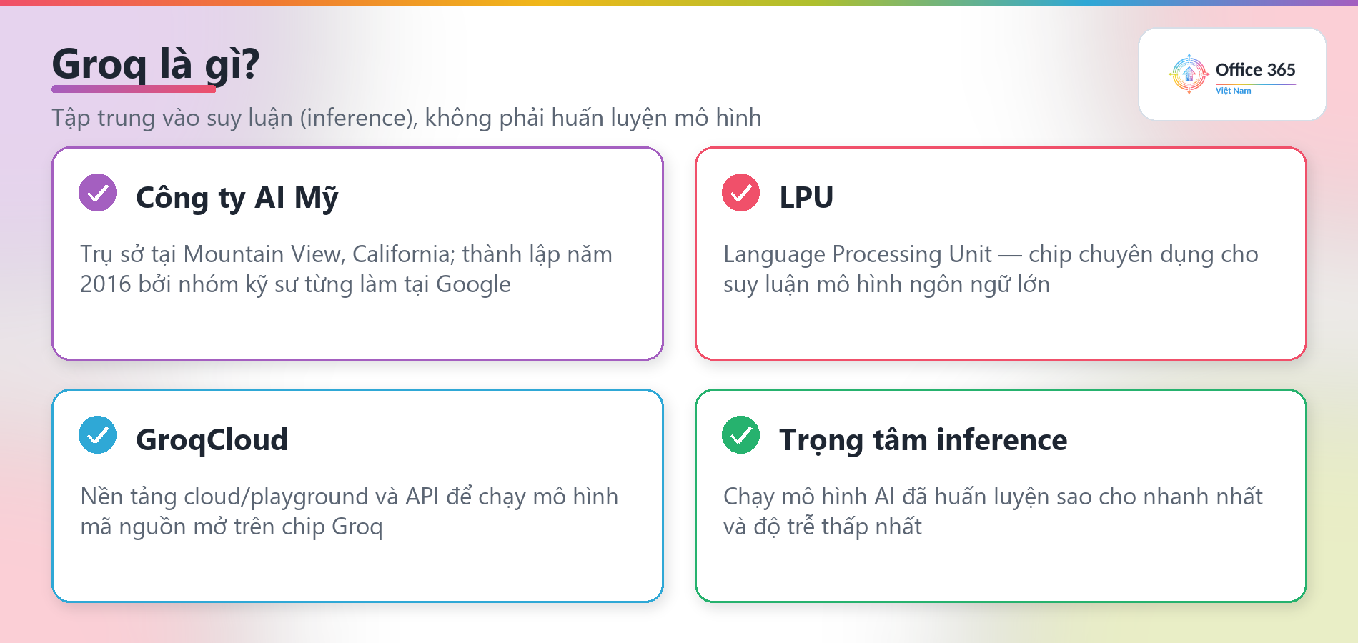 Groq là gì — công ty AI Mỹ với chip LPU và nền tảng GroqCloud
