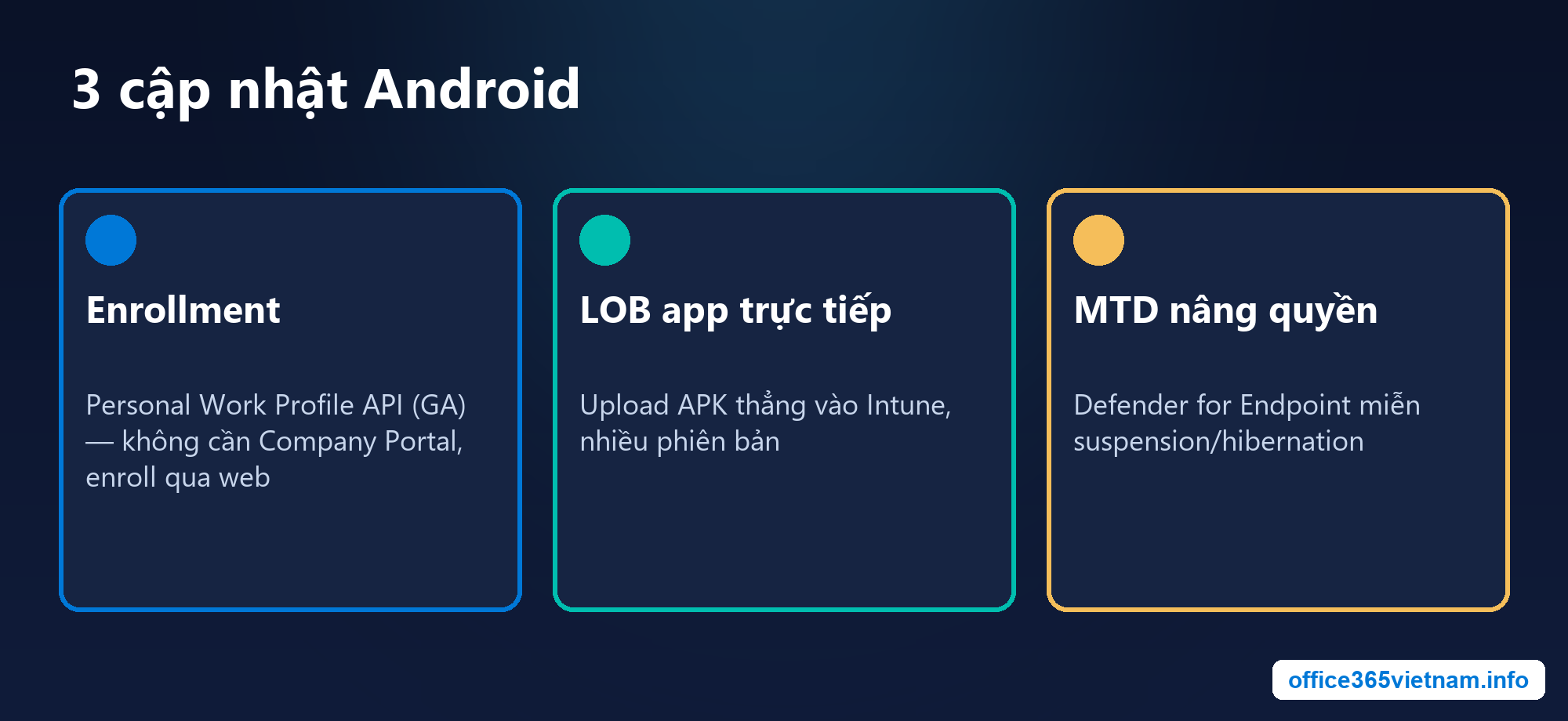 Ba cập nhật quản lý Android trong Microsoft Intune tháng 5/2026