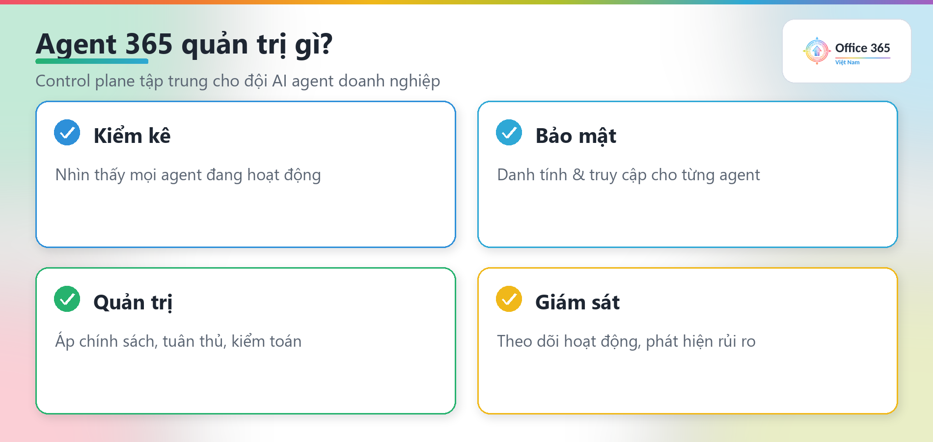 Microsoft Agent 365 — bốn năng lực quản trị AI agent