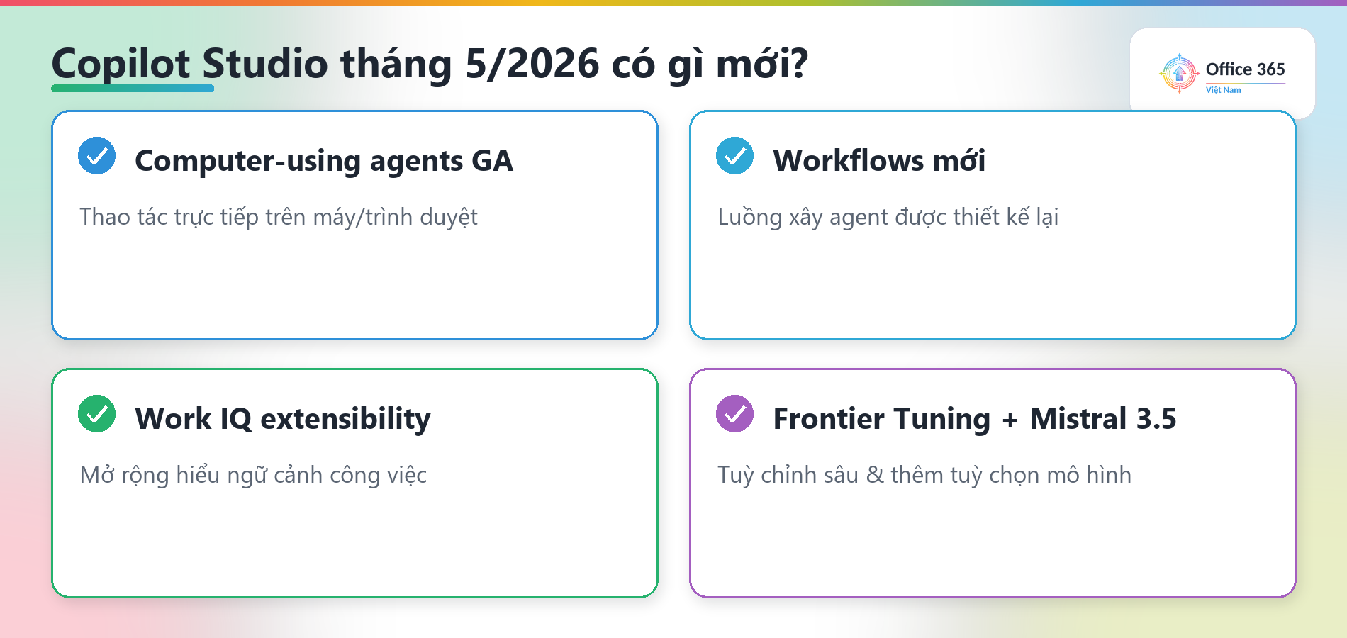 Điểm mới của bản cập nhật Copilot Studio tháng 5/2026
