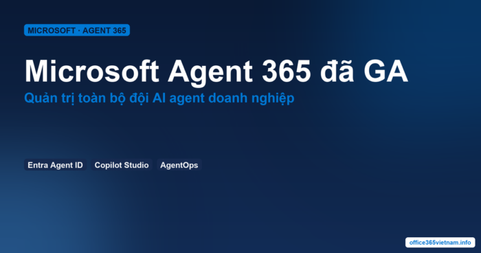 Microsoft Agent 365