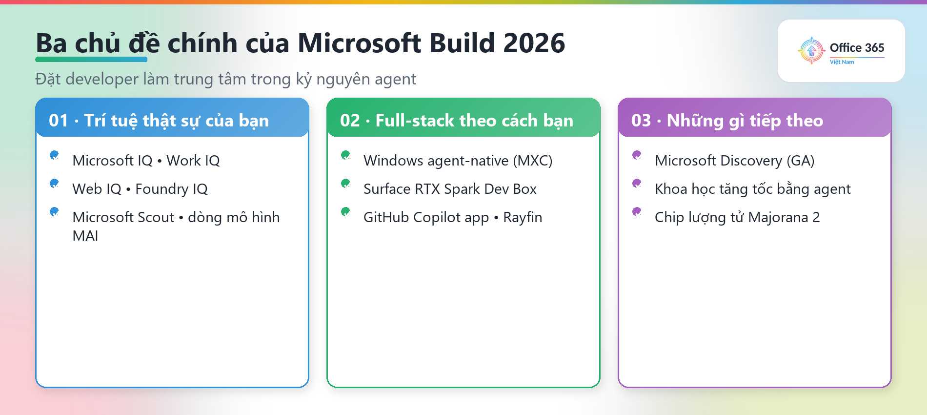 Ba chủ đề chính của Microsoft Build 2026