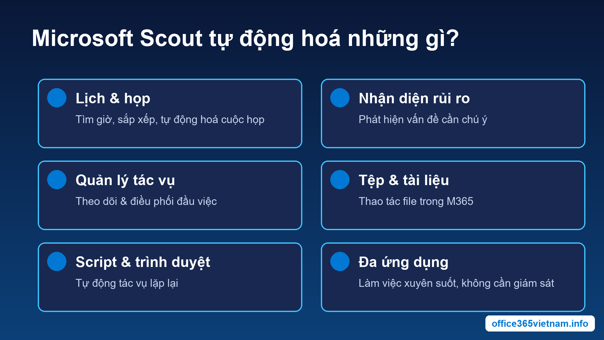 Những việc Microsoft Scout có thể tự động hoá