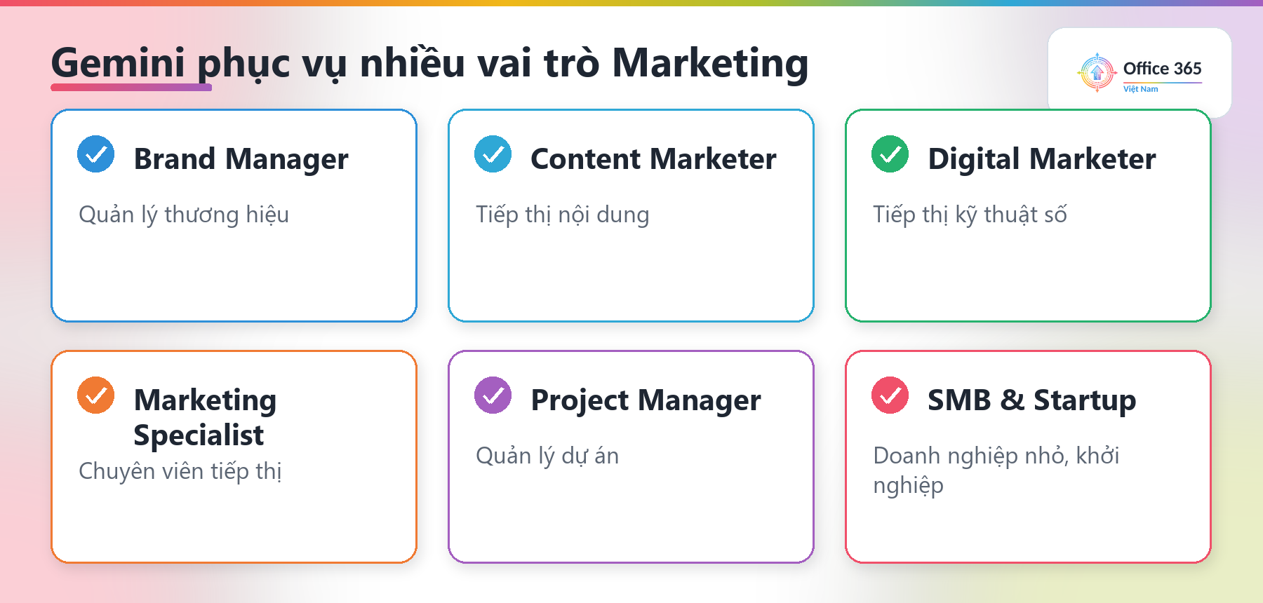 Gemini phục vụ nhiều vai trò marketing: brand manager, content, digital, marketing specialist