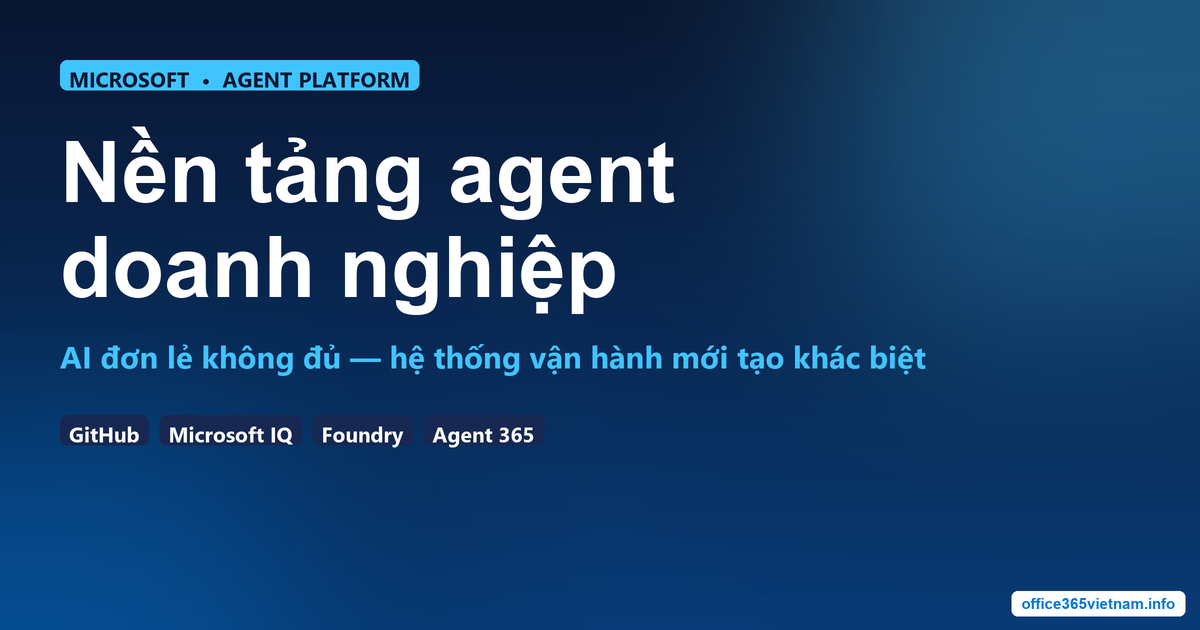 Office365Vietnam.info