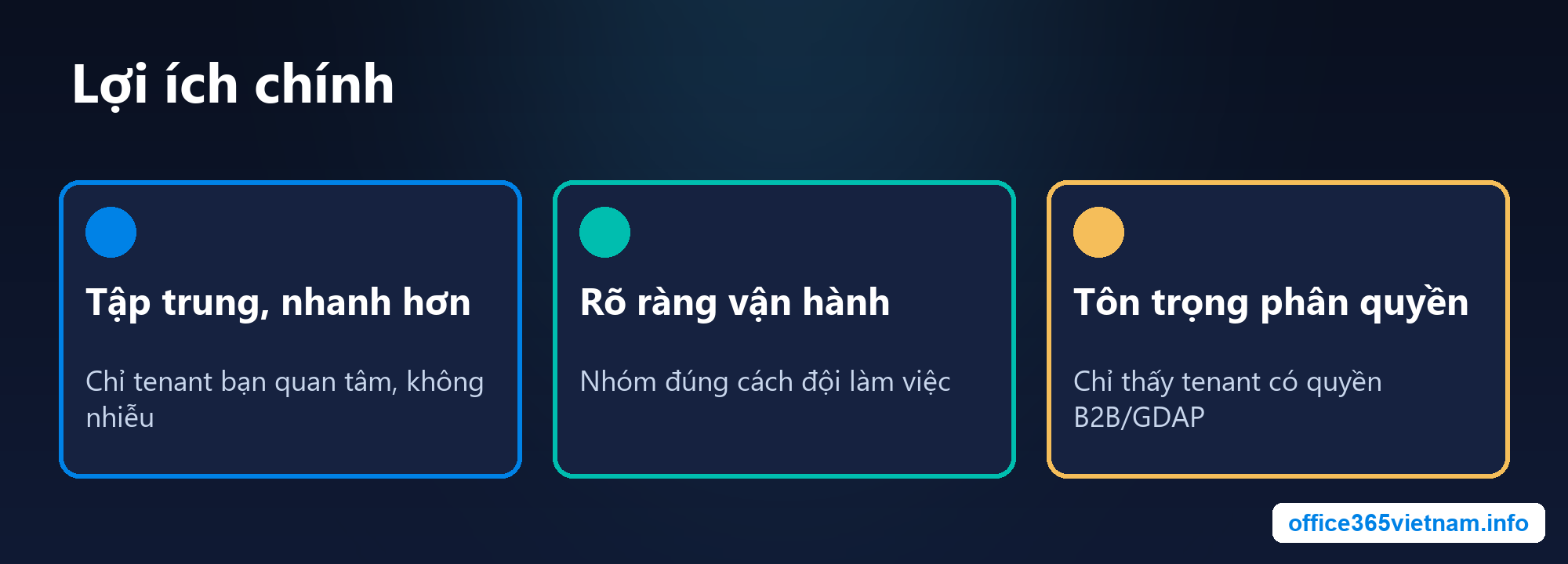 Lợi ích của Tenant Groups trong Microsoft Defender