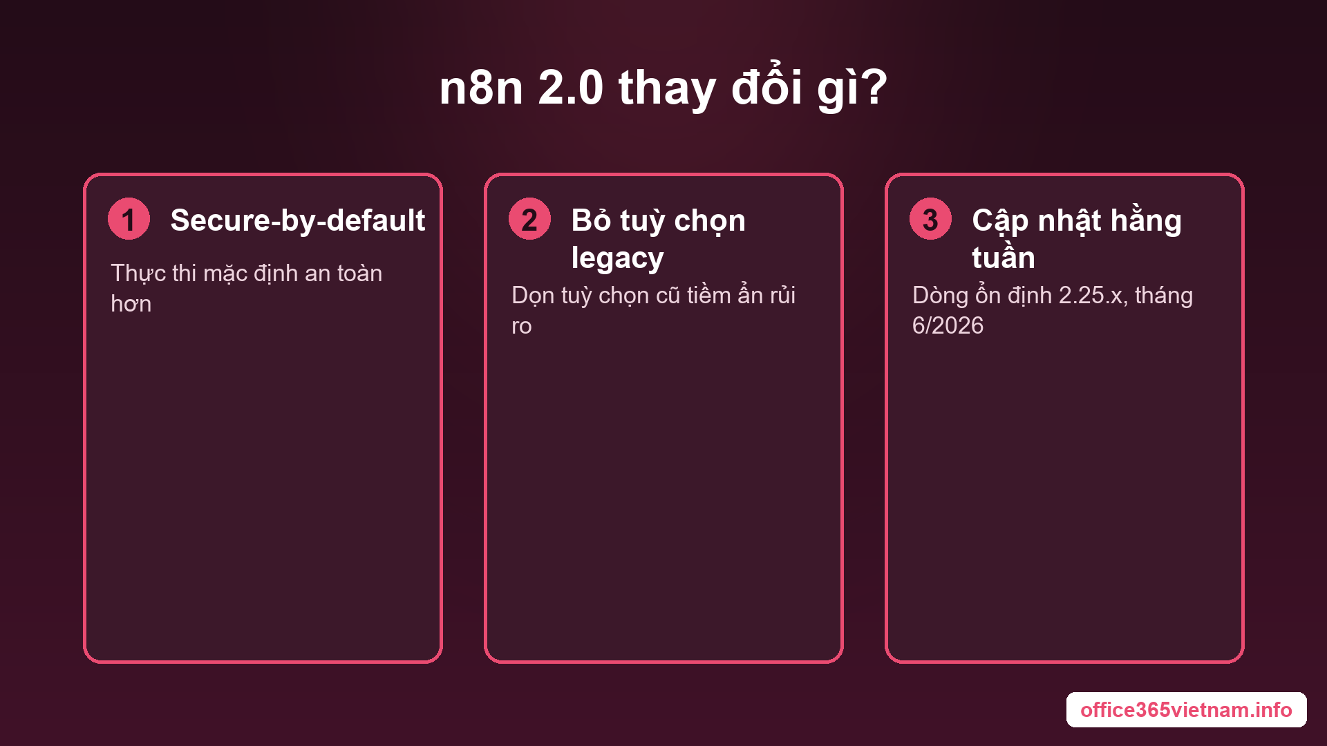 n8n 2.0 — những thay đổi chính của bản hardening