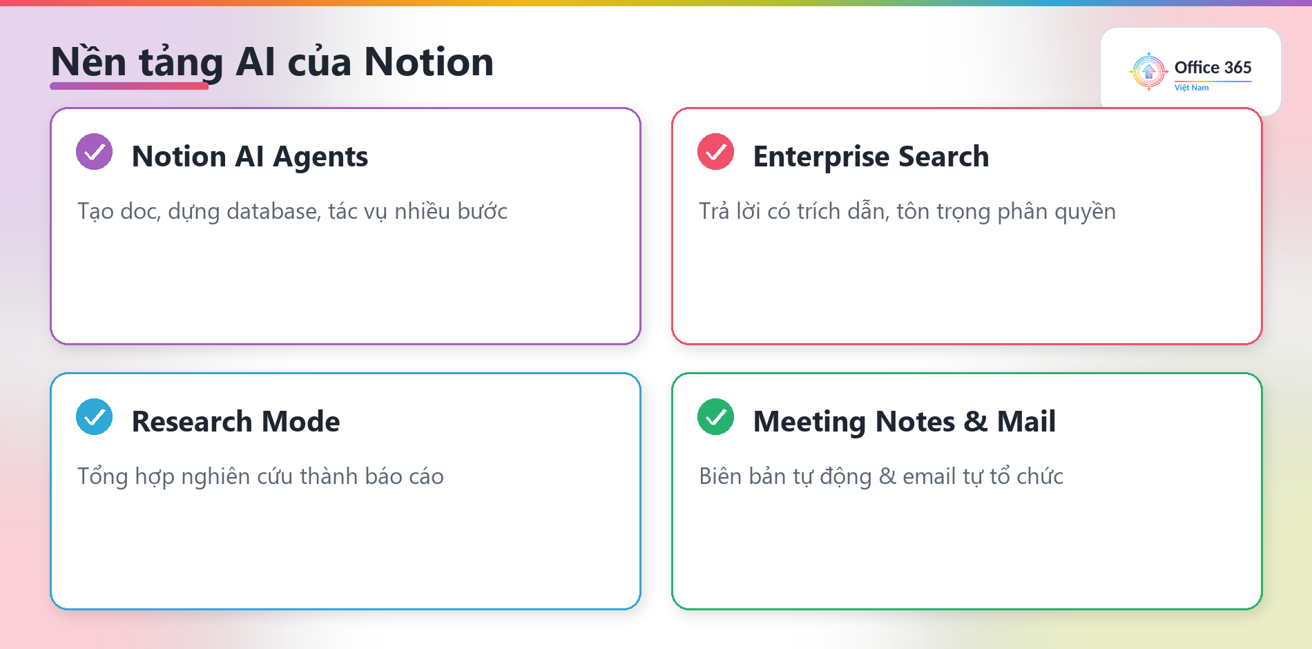 Notion làm lớp điều phối cho các agent Claude và Codex