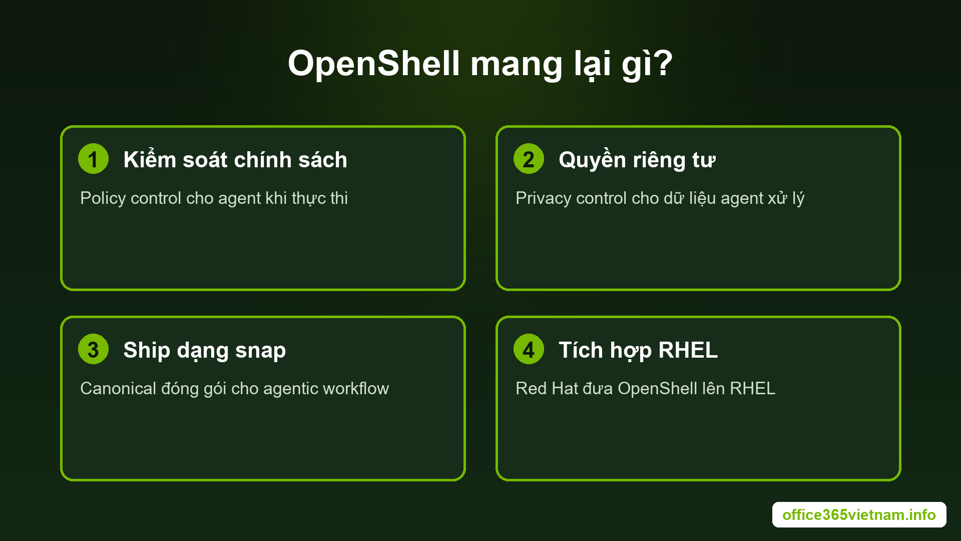 NVIDIA OpenShell — runtime bảo mật cho AI agent trên Ubuntu và RHEL