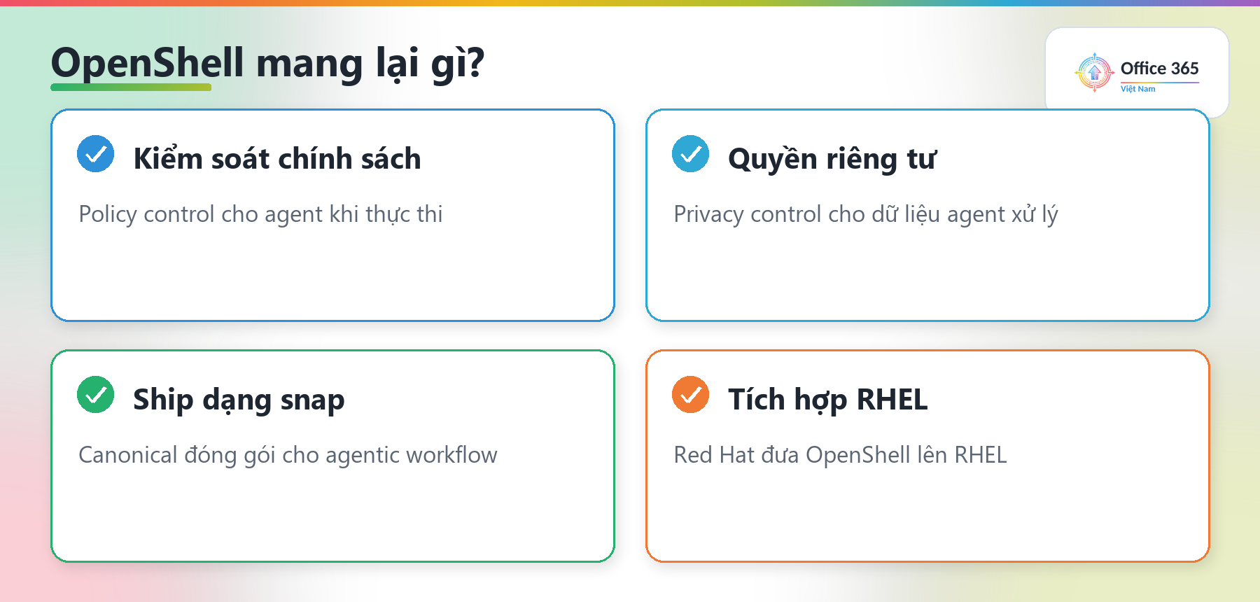 NVIDIA OpenShell — runtime bảo mật cho AI agent trên Ubuntu và RHEL