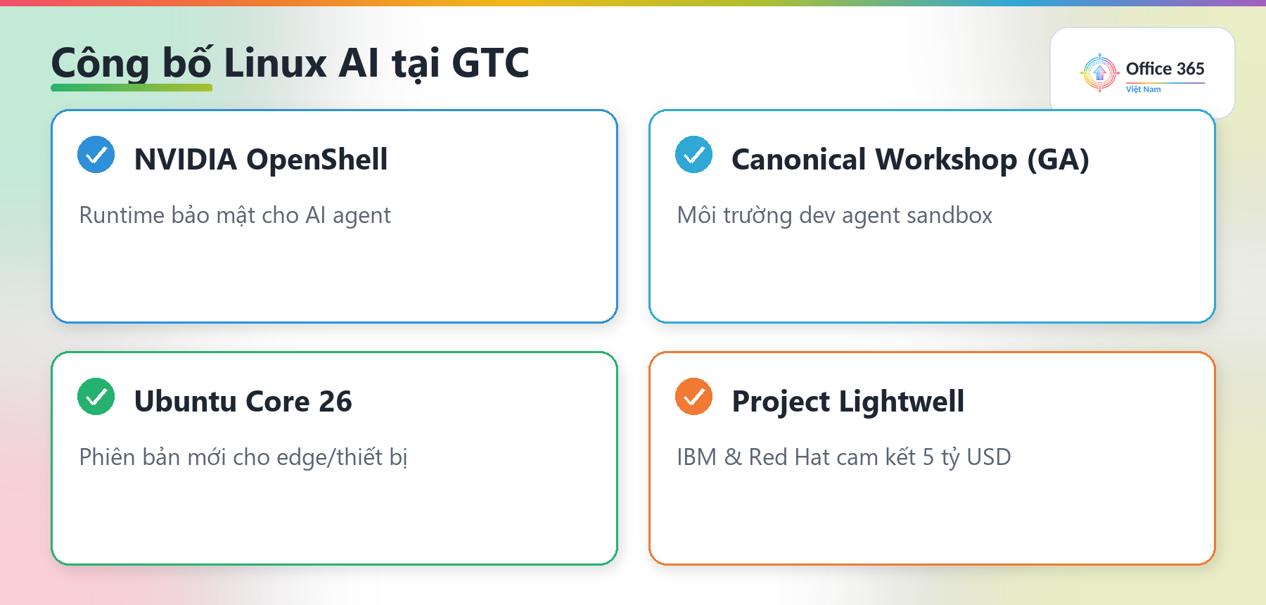 Các công bố hệ sinh thái Linux AI tại GTC Taipei