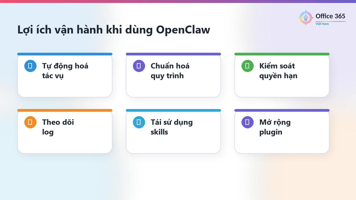 OpenClaw cho doanh nghiệp kết nối nhiều kênh chat và môi trường làm việc