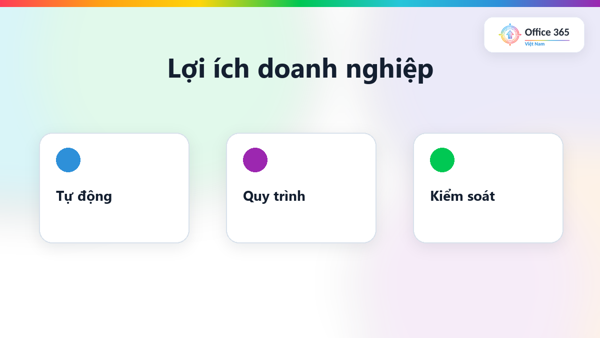 OpenClaw cho doanh nghiệp kết nối nhiều kênh chat và môi trường làm việc