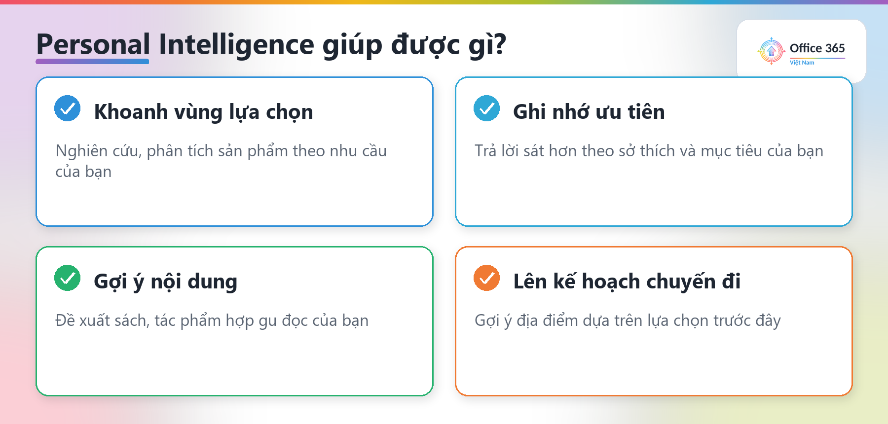 Bốn cách dùng Personal Intelligence: khoanh vùng lựa chọn, ghi nhớ ưu tiên, gợi ý nội dung, lên kế hoạch chuyến đi