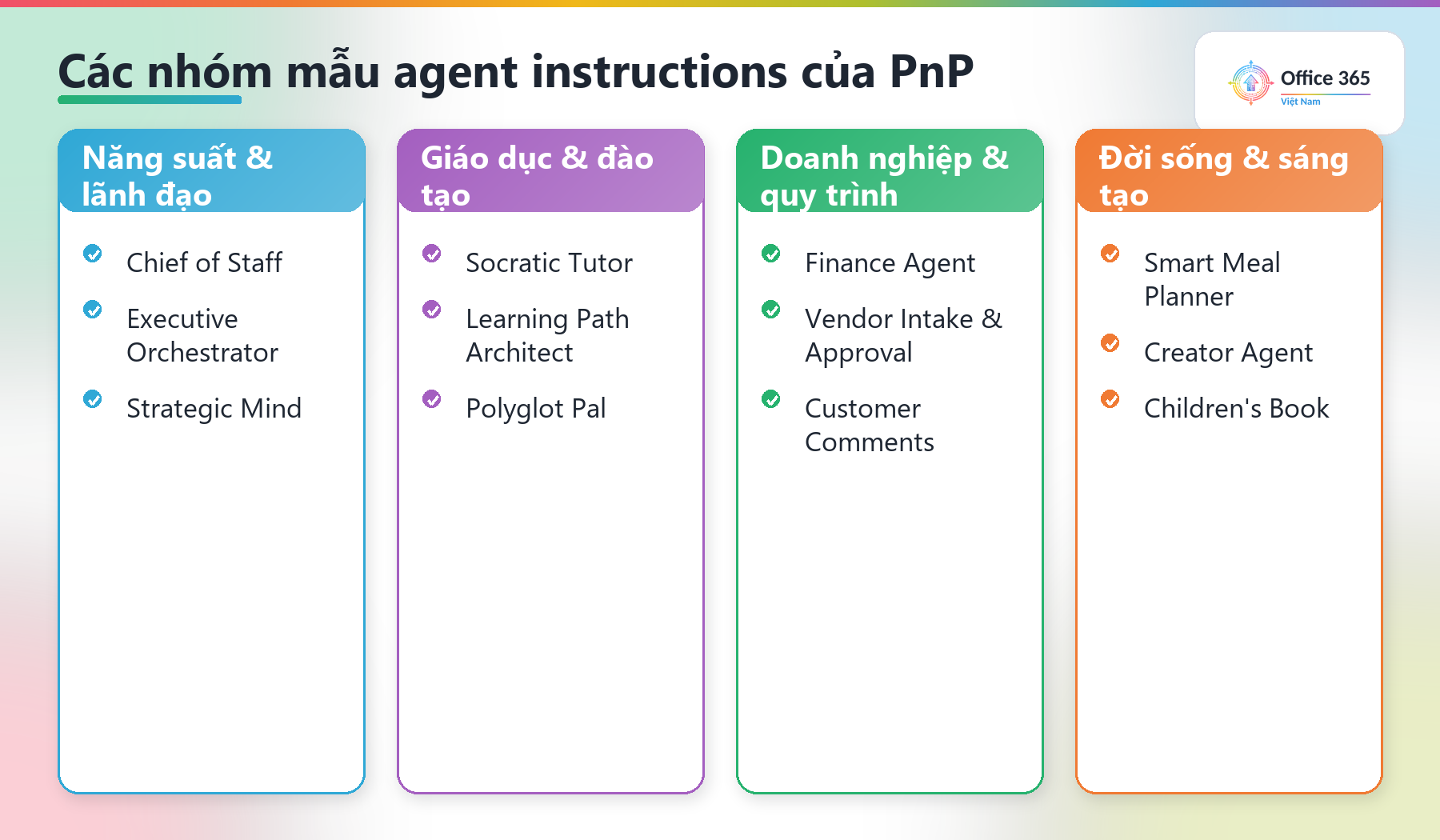 Phân nhóm mẫu agent instructions Copilot Studio của PnP