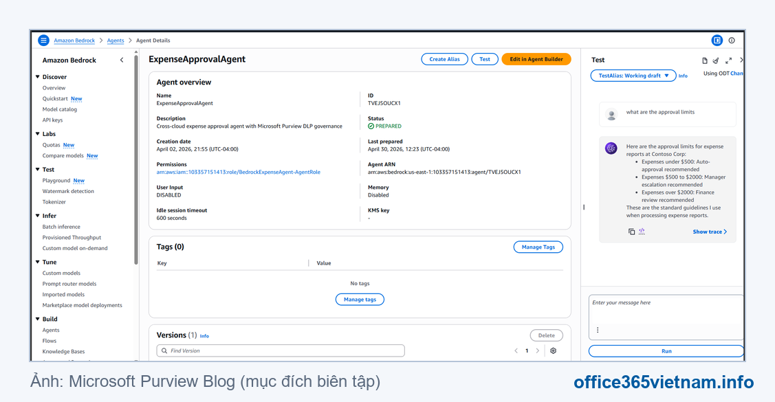 AWS console hiển thị ExpenseApprovalAgent có Microsoft Purview DLP governance