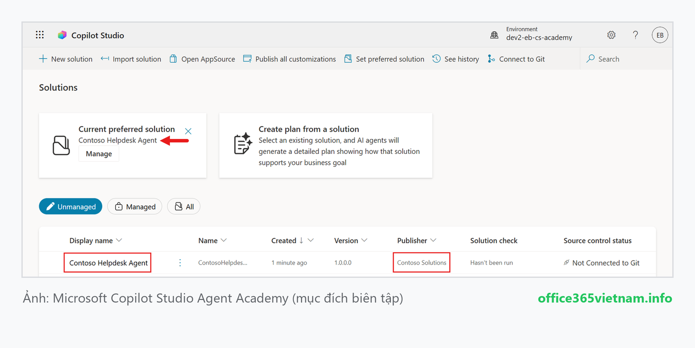 Solution Contoso Helpdesk Agent hiển thị là Current preferred solution