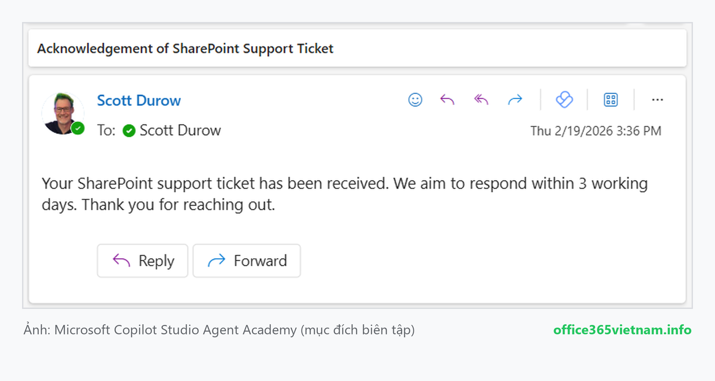 Email xác nhận đã được agent gửi tự động sau khi trigger chạy