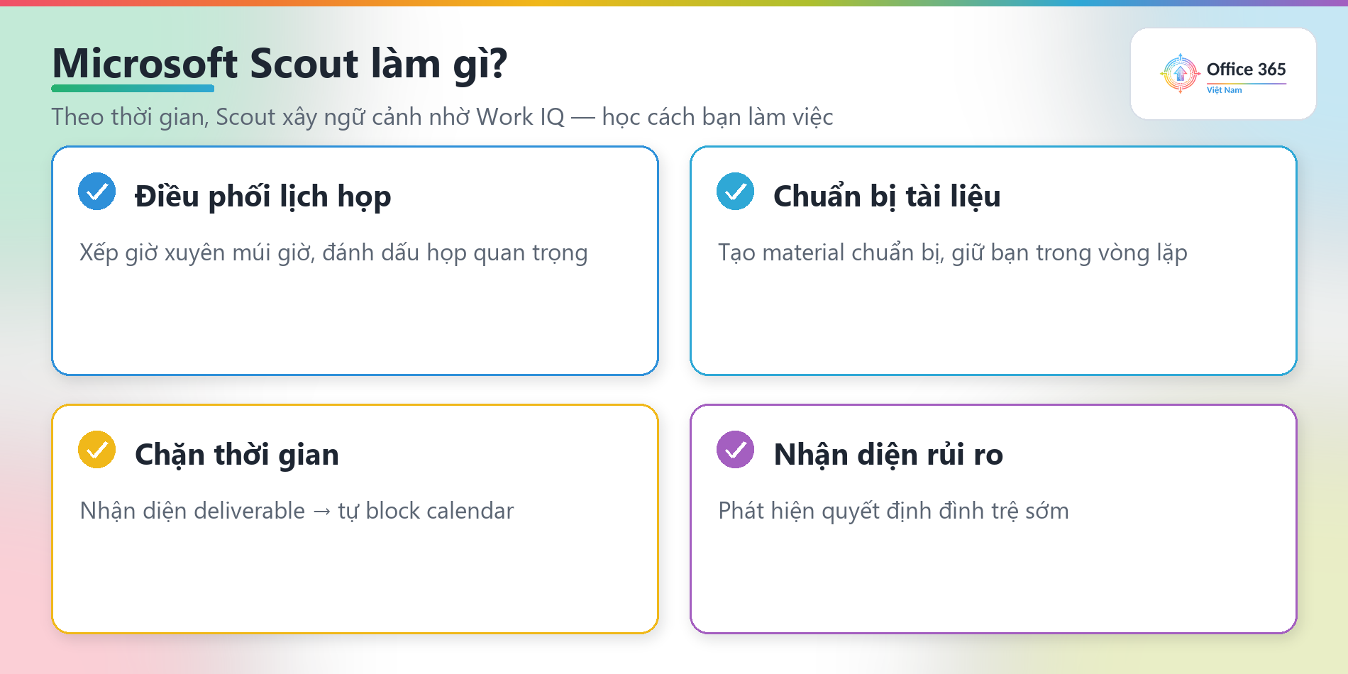 Microsoft Scout làm được những gì