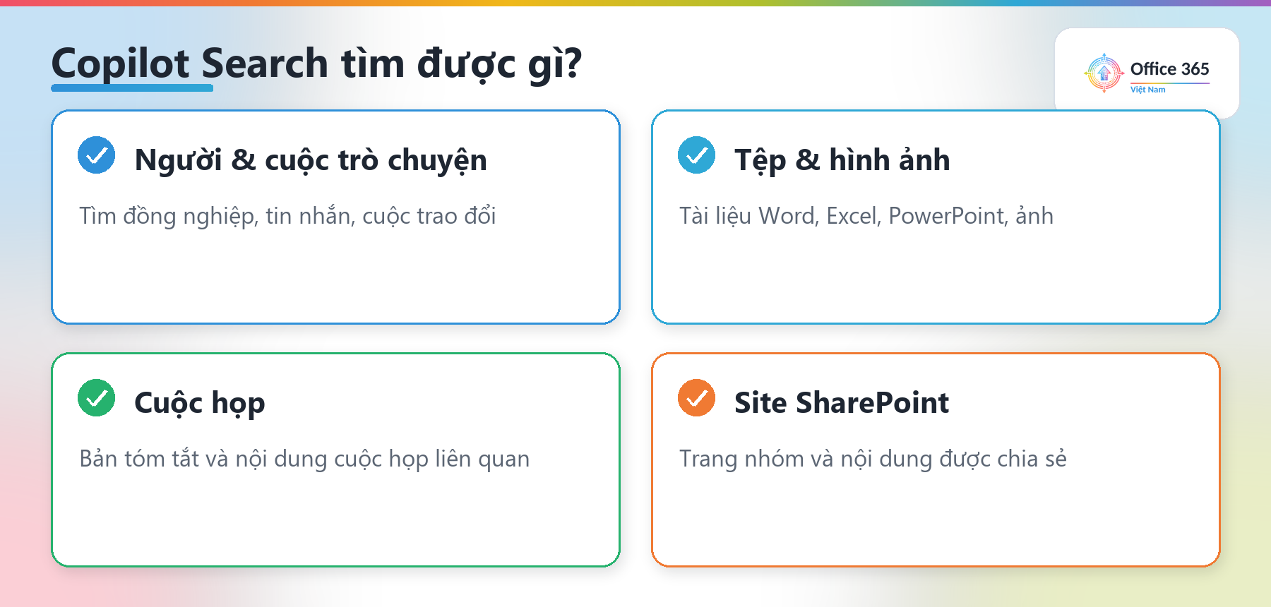 Những gì Copilot Search tìm được: người, tệp tin, hình ảnh, tin nhắn, site SharePoint