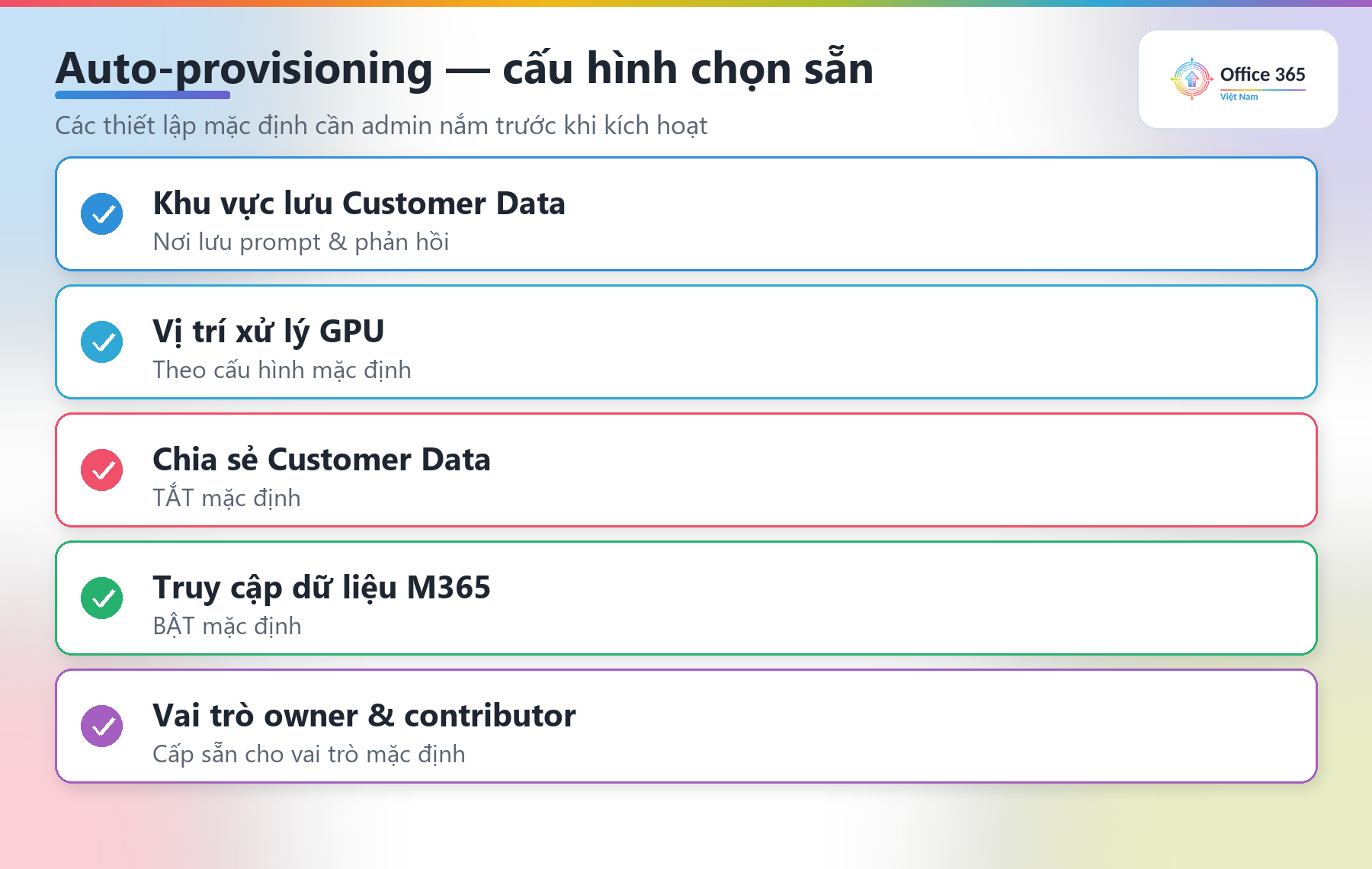 Cấu hình được chọn sẵn khi auto-provisioning Security Copilot