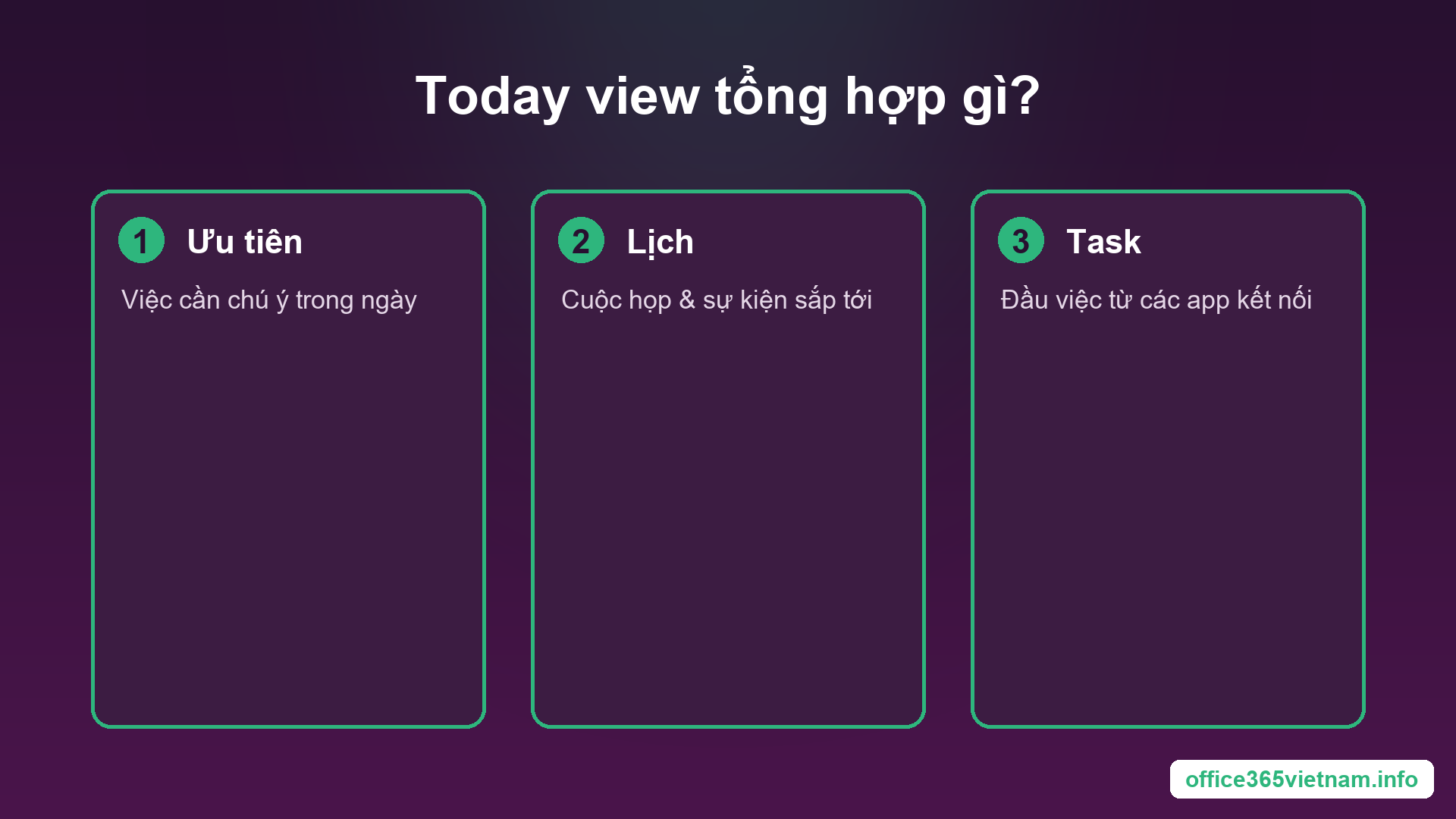Slack Today view — bản briefing ưu tiên hằng ngày