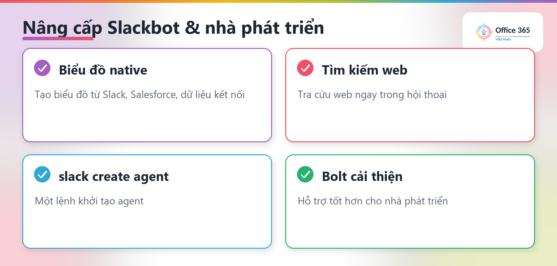 Nâng cấp Slackbot và công cụ xây agent trong Slack