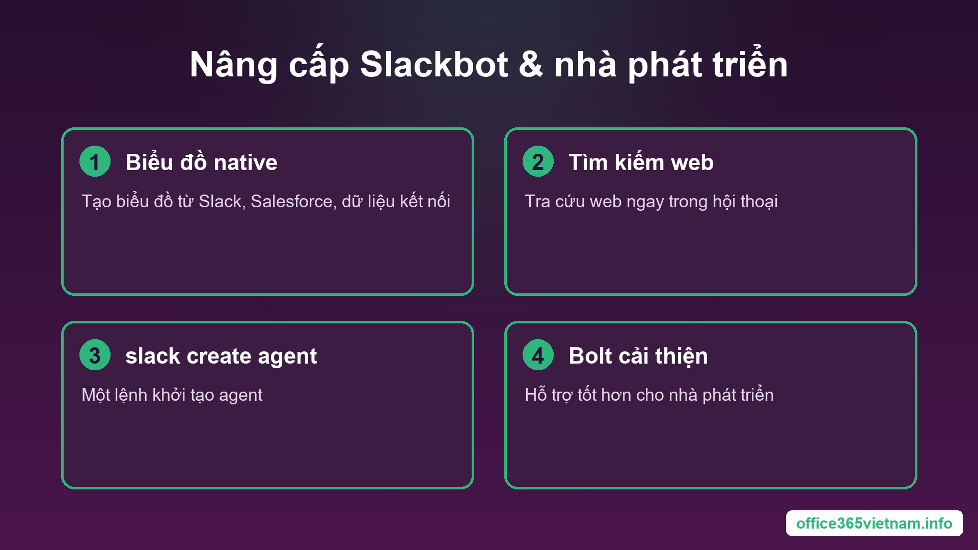 Nâng cấp Slackbot và công cụ xây agent trong Slack