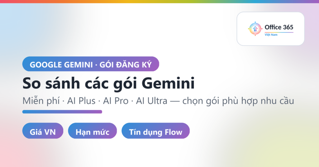 So sánh các gói đăng ký Gemini: Miễn phí, AI Plus, AI Pro và AI Ultra
