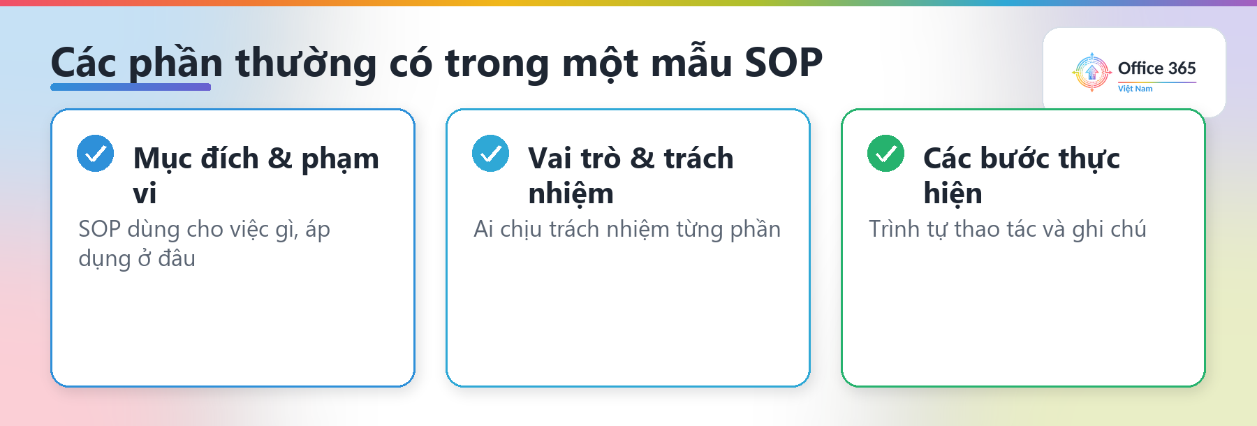 Một mẫu SOP gồm: mục đích, phạm vi, các bước, vai trò trách nhiệm