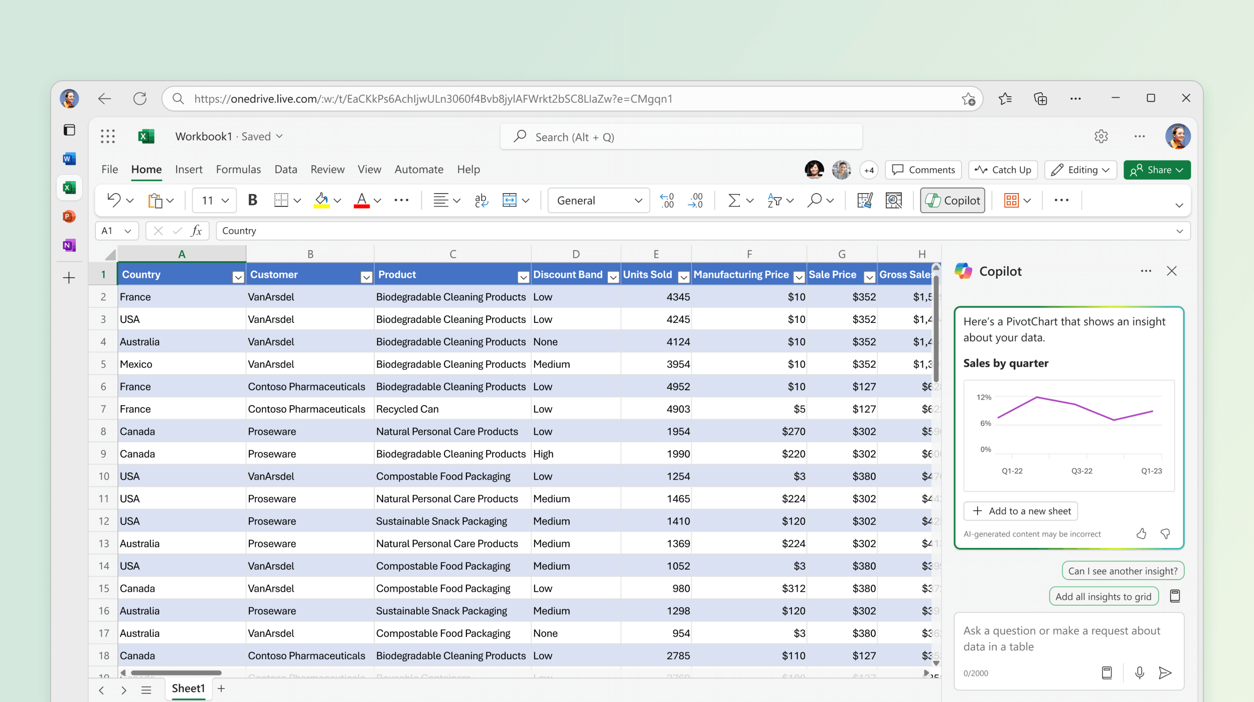 Copilot trong Excel tạo PivotChart và rút insight từ dữ liệu bán hàng
