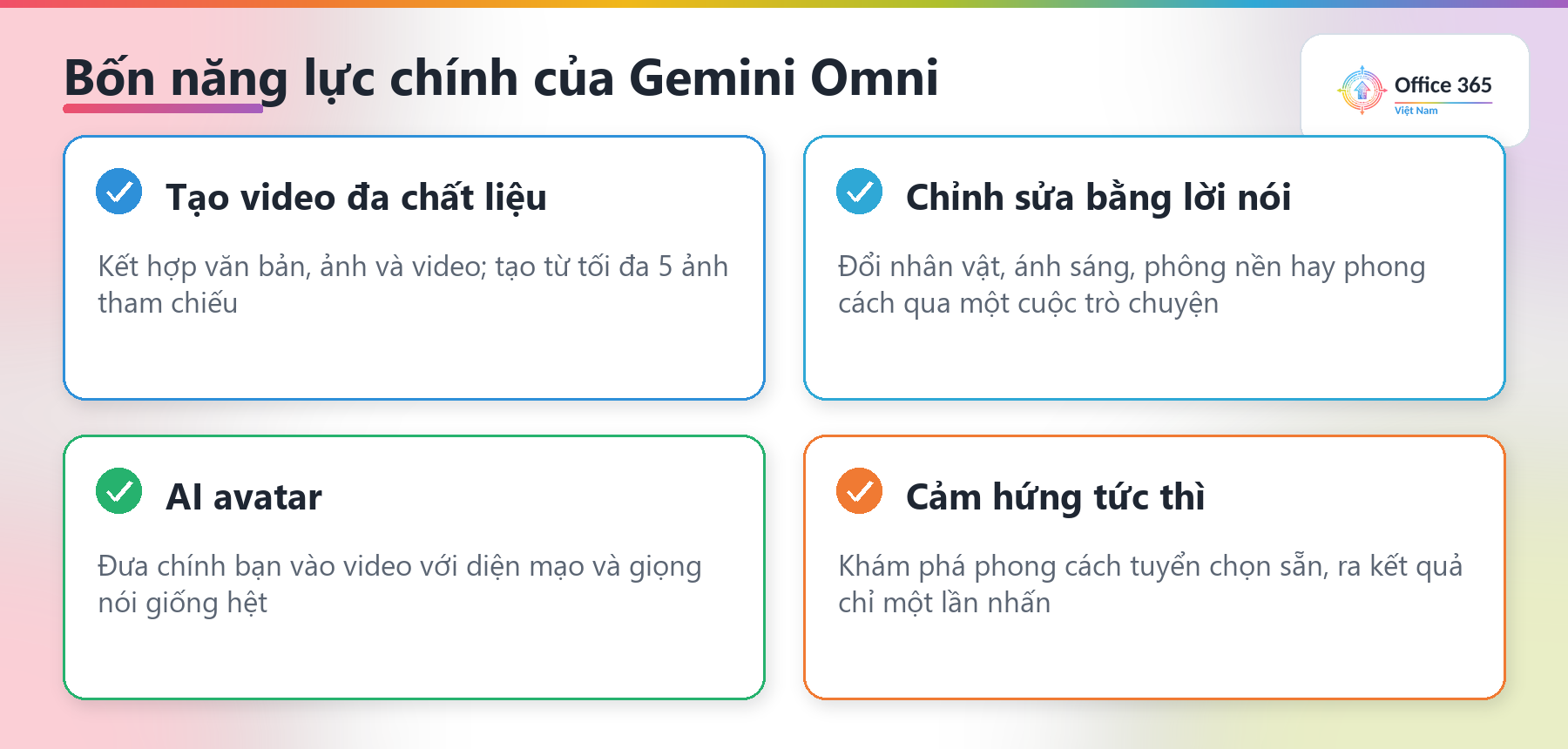Bốn năng lực của Gemini Omni: tạo video đa chất liệu, chỉnh sửa bằng lời, AI avatar, nguồn cảm hứng tức thì